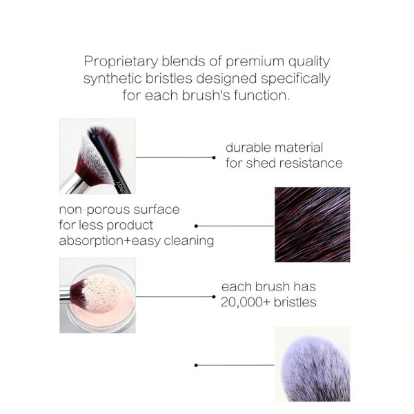Everyday Essentials Brush Set Xing Yuan 4PCS-2